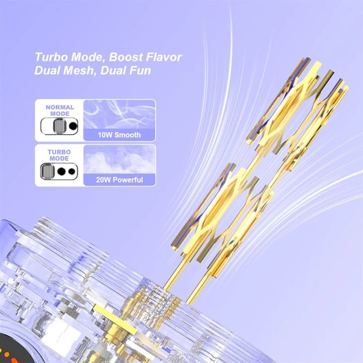 OVNS 12000 Puffs Closed Pod Systems